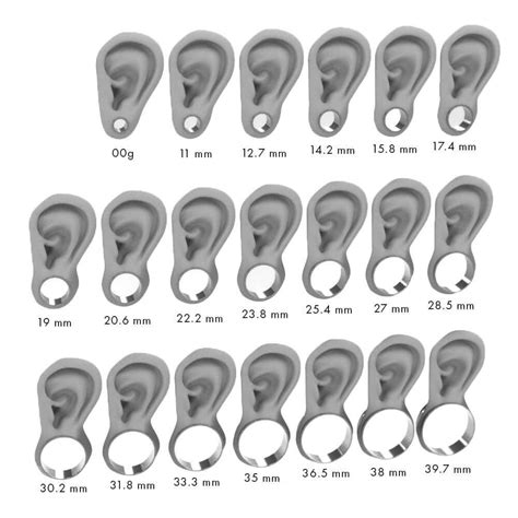 00 ear gauge size